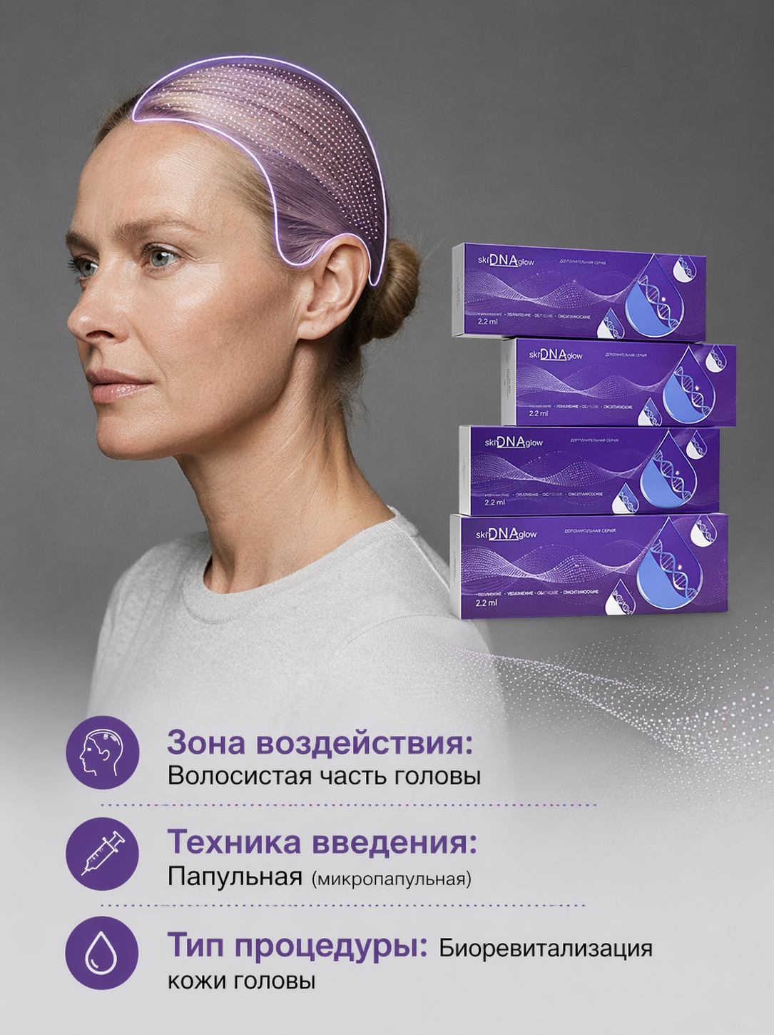 Протокол волосистой части головы SKIN DNA GLOW